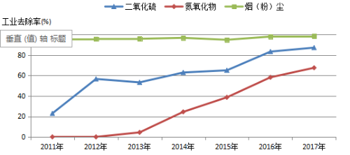 2019021819052156987 2019021819052156987
